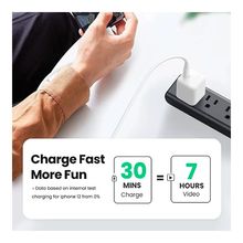 Mini Cargador UGREEN USB-C 20w