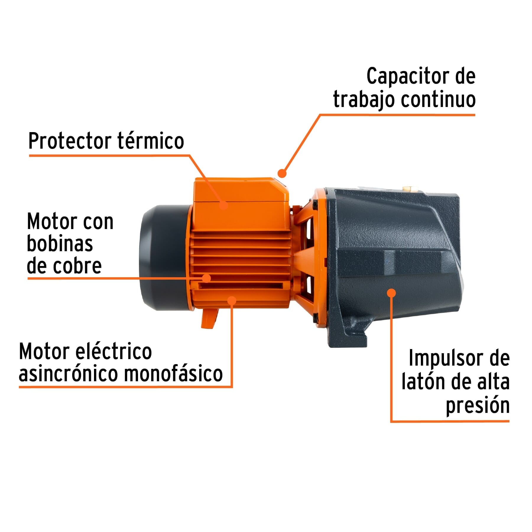 Bomba Eléc. Periférica P/Agua Truper 1/2Hp