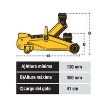 Gato de Patín Pretul 1.5 Toneladas de 32 Movimientos
