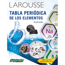 Tabla Periódica Ilustrada