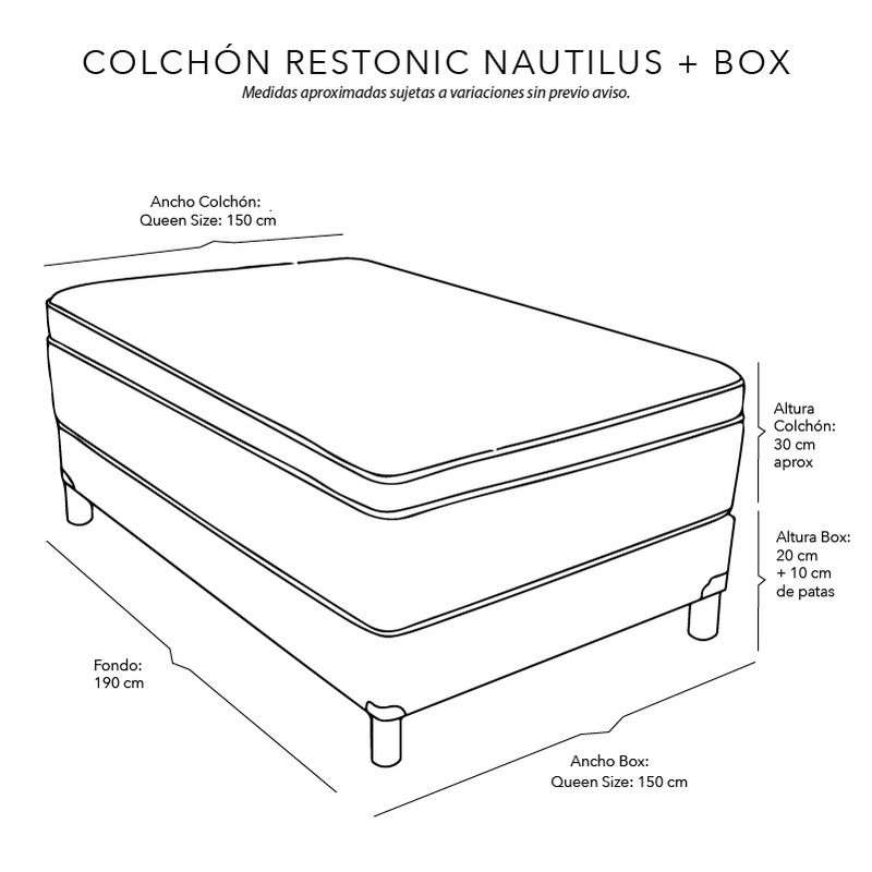 ISOMETRICO_NAUTILIUS---BOX---queen.jpg