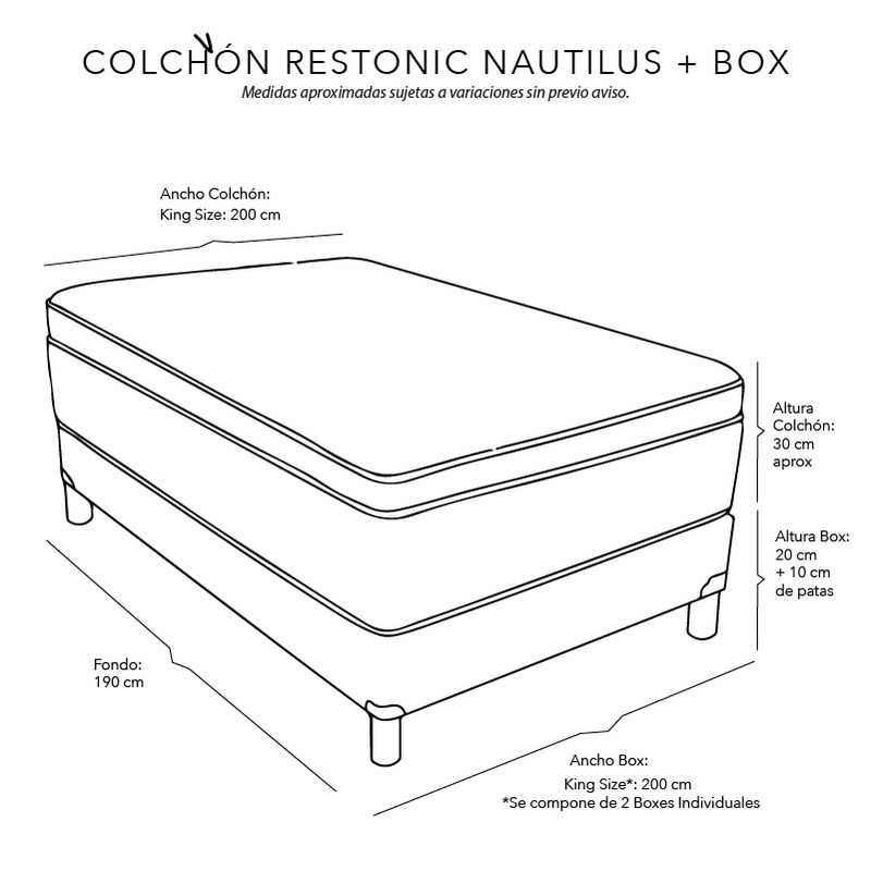 ISOMETRICO_NAUTILIUS---BOX---king.jpg