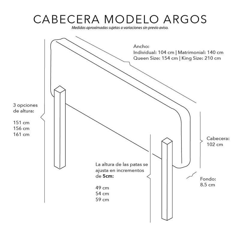 ARG-Ale-GrO-I_6