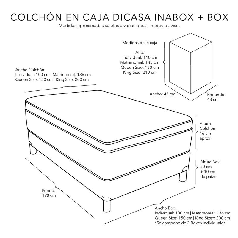 Isometrico_Dicasa_InaBox-Box.jpg
