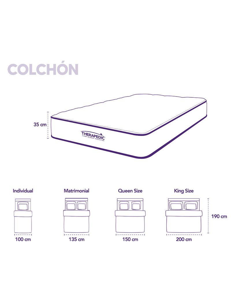 Colchon-en-caja-middleton_8.jpg