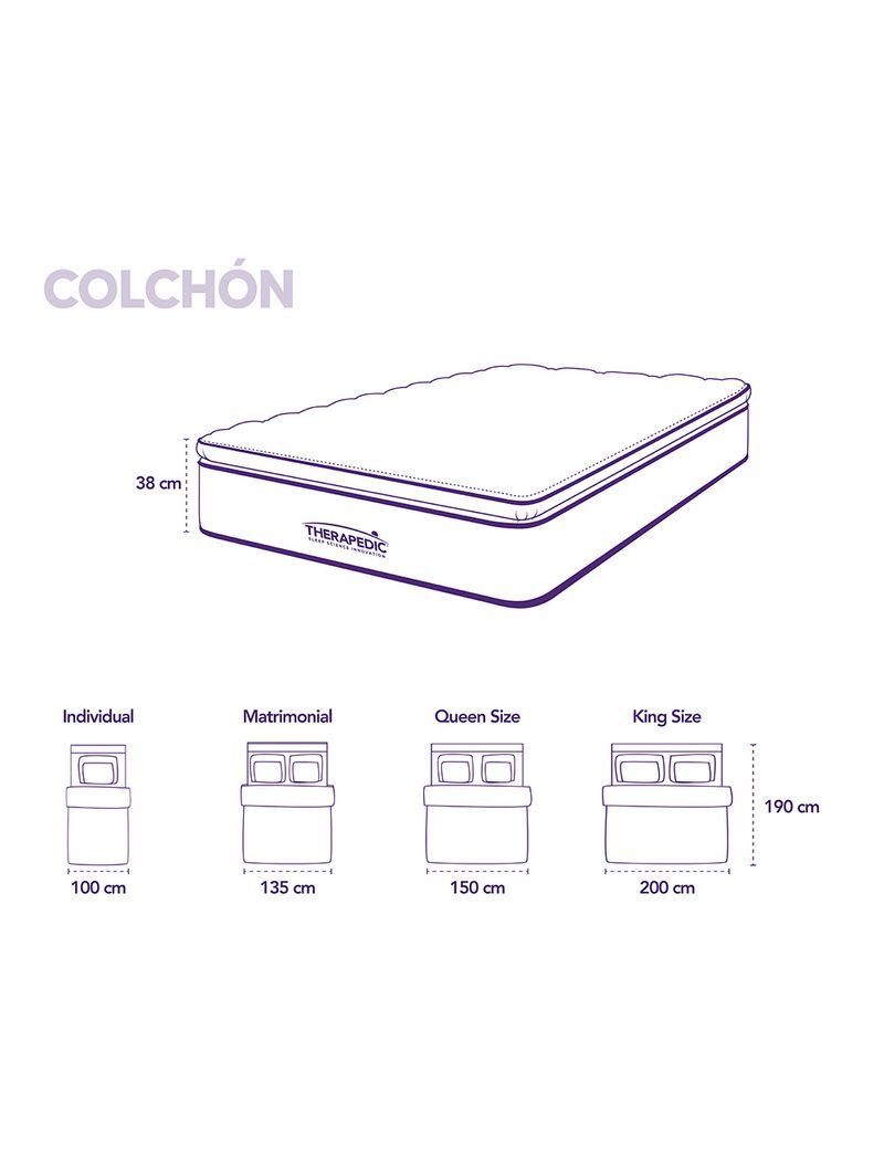 Colchon-en-caja-newton_8.jpg