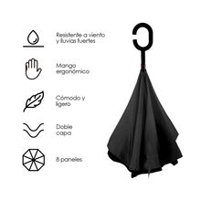 Paraguas Invertido Negro