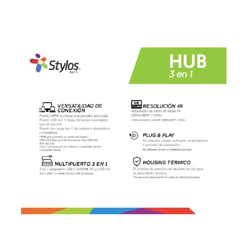 hub_multipuertos_usbc_stylos_funciones