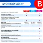 antivirus_bitdefender_antivirus_plus_licencia_digital_descargable_1año_1dispositivo